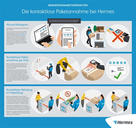 hermes versand zustellung|hermes versicherter versand.